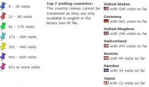 Besucher aus Europa und dem Rest der Welt